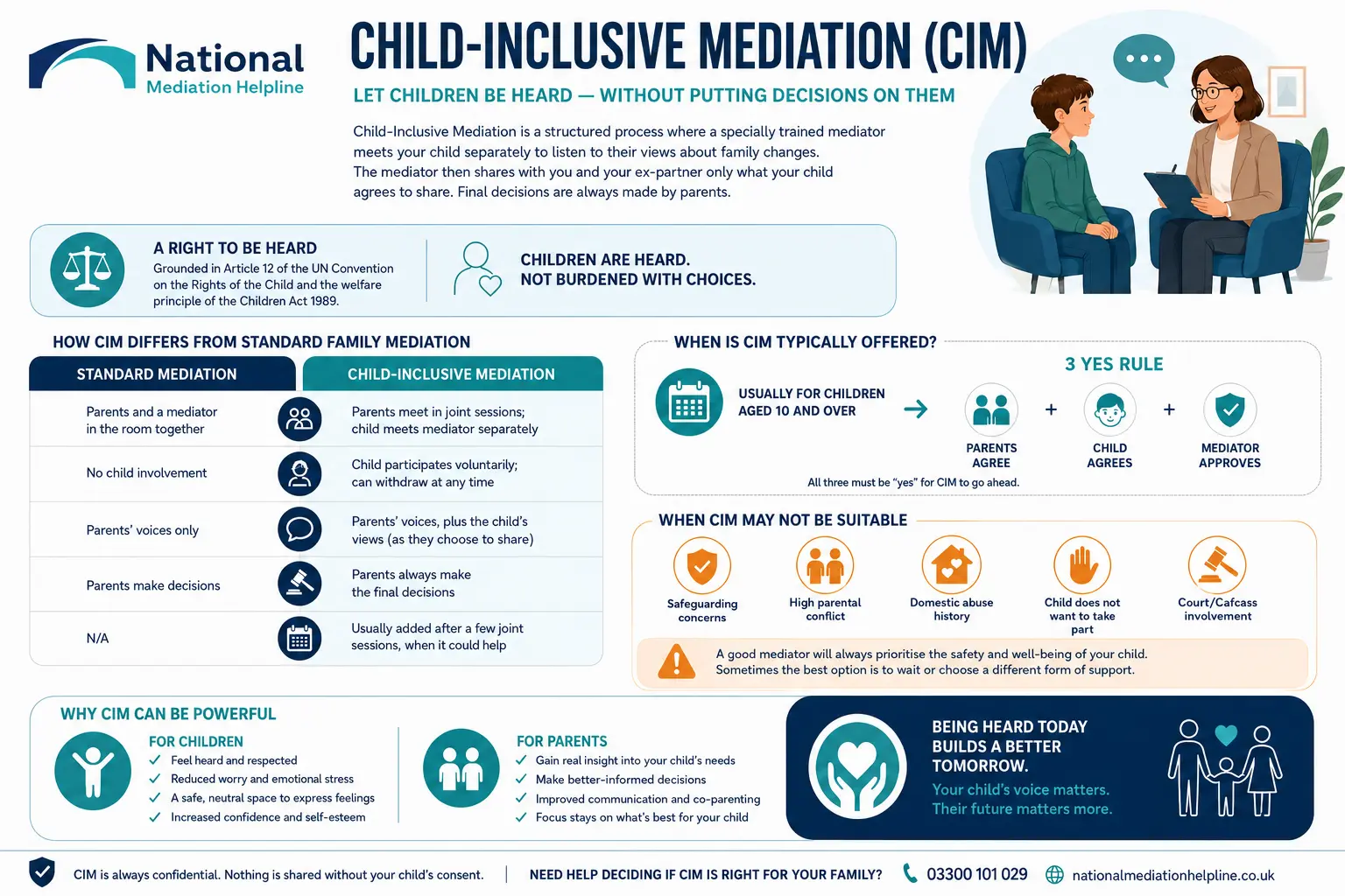 Child inclusive mediation Chesterfield UK ,a complete guide