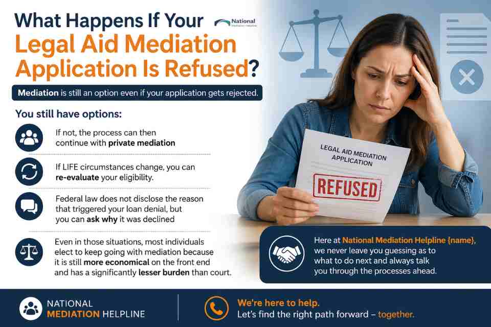 What Happens If Your Legal Aid Mediation Application Is Refused Chesterfield?