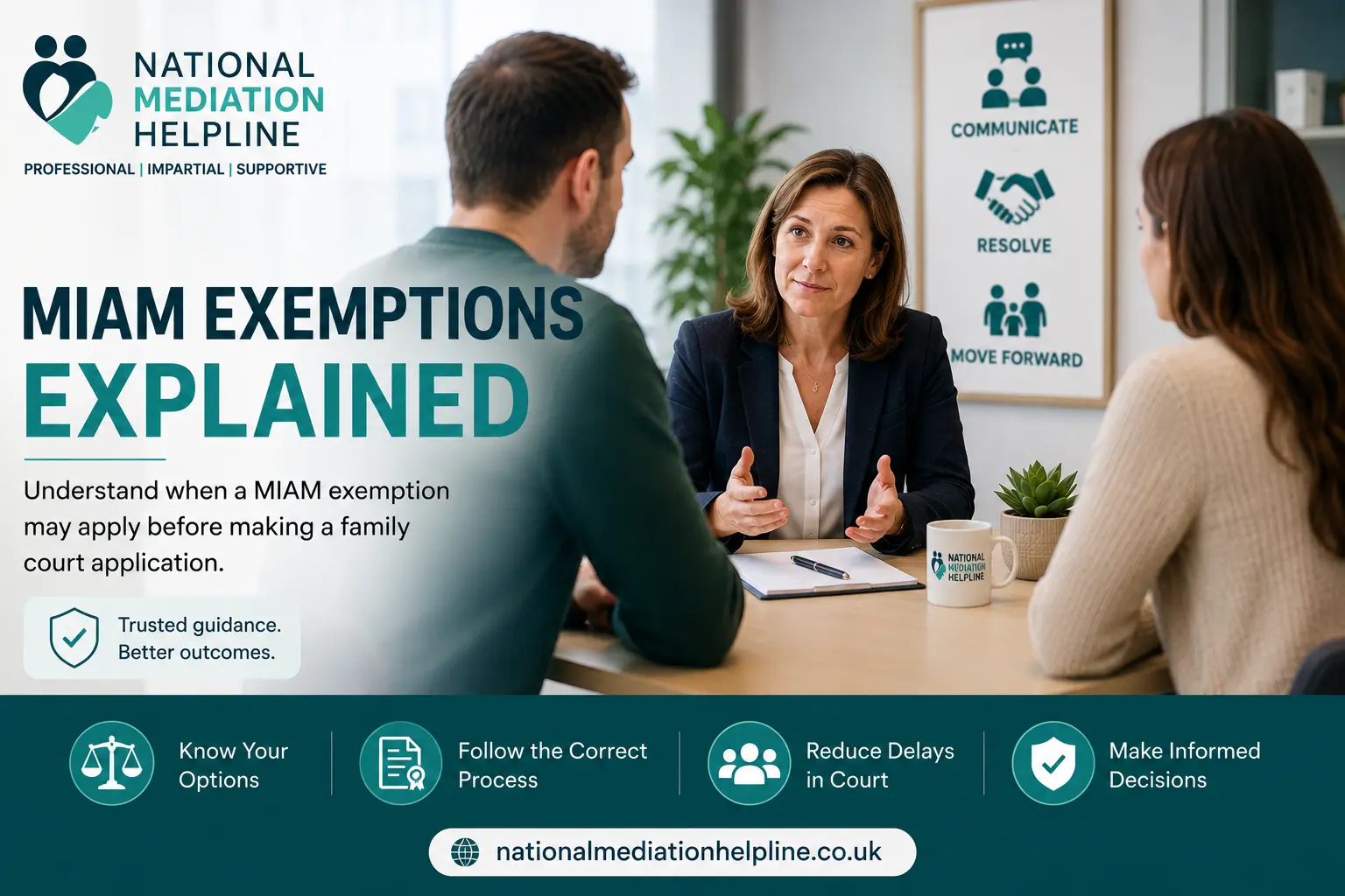 MIAM Exemptions Explained : What Happens If You Claim the Wrong MIAM Exemption in Chesterfield, UK?