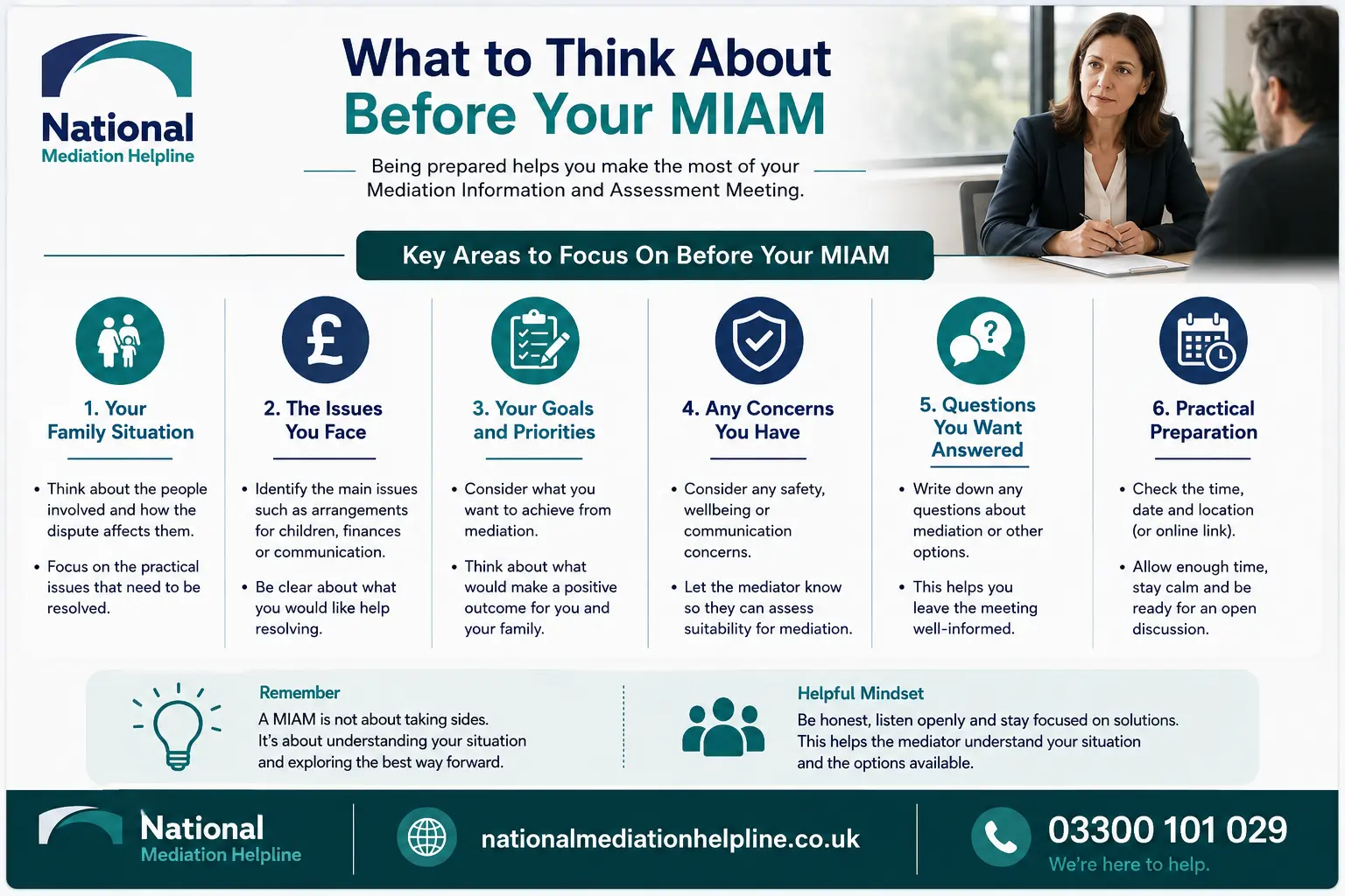 How to prepare for a miam in Chesterfield What to think before miam
